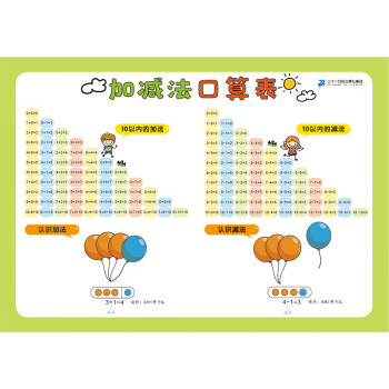 小學生速記表加減法口算表 小學生速記表加減法口算表