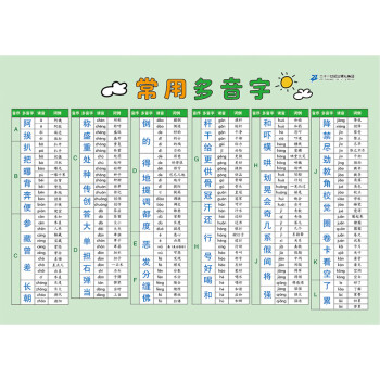 小學生速記表常用多音字 小學生速記表常用多音字