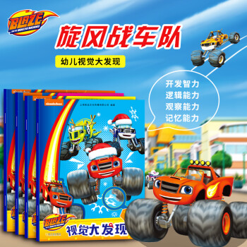 旋風(fēng)站車隊(duì)視覺大發(fā)現(xiàn) 旋風(fēng)站車隊(duì)視覺大發(fā)現(xiàn)