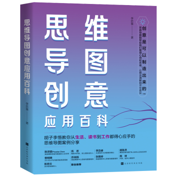 思維導圖創意應用百科