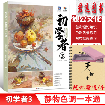 一戰成名 一戰成名