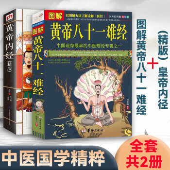 黃帝內(nèi)經(jīng) 黃帝內(nèi)經(jīng)