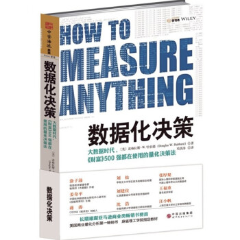 數據化決策 數據化決策