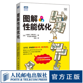 圖解性能優(yōu)化 圖解性能優(yōu)化
