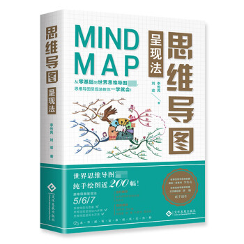 思維導(dǎo)圖呈現(xiàn)法 思維導(dǎo)圖呈現(xiàn)法