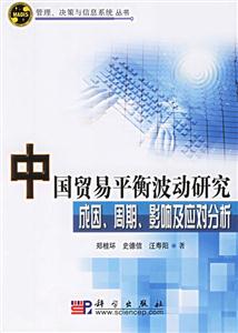 中國貿(mào)易平衡波動研究;成因、周期、影響及應對分析
