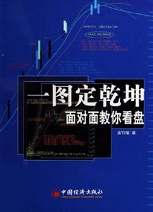 一圖定乾坤面對(duì)面教你看盤(pán) 一圖定乾坤面對(duì)面教你看盤(pán)