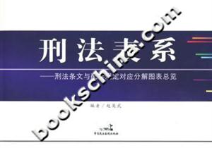 刑法表系:刑法條文與配套規定對應分解圖表總覽 刑法表系:刑法條文與配套規定對應分解圖表總覽