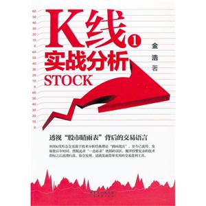 K線實戰分析1 K線實戰分析1