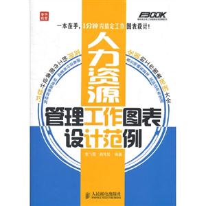 人力資源資源管理工作圖表設(shè)計范例 人力資源資源管理工作圖表設(shè)計范例